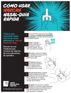 Narcan nasal-guía rápida
